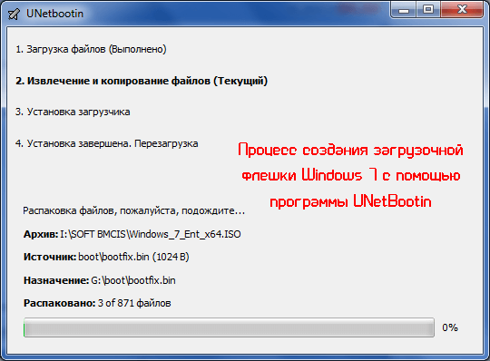 Процесс создания загрузочной флешки Windows 7 с помощью программы UNetBootin